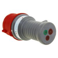 Vaihetesterit 16A ja 32A