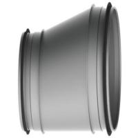 Muuntoliitin epäkesko NFB