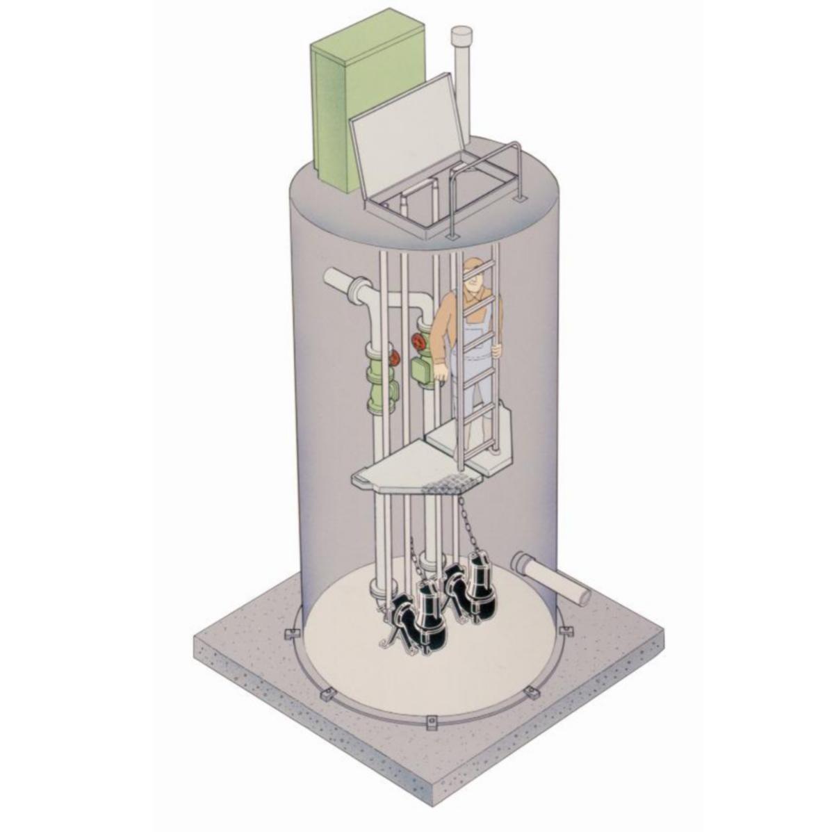 Pumppaamo Grundfos Polar - PUMPPAAMO POLAR 1400-2-3000