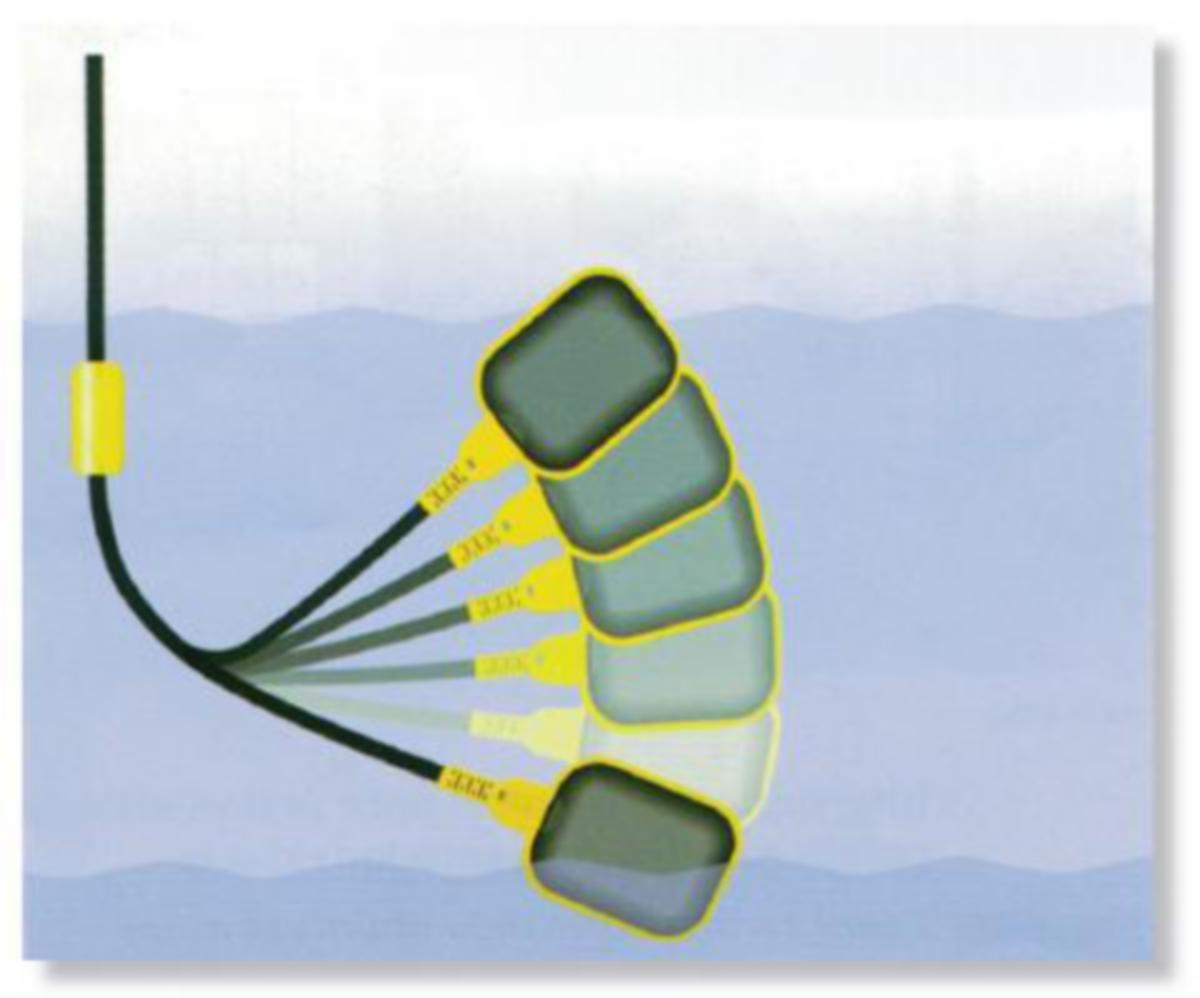 Uimurikytkimet AKO - UIMURIKYTKIN PUHDAS VESI AKO AKO-53112 KAAPELI 2M