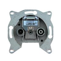 Antennirasia ketjutettava Laatuantenni