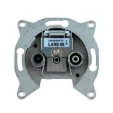 Antennirasia päättyvä Laatuantenni