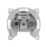 Antennirasia päättyvä Laatuantenni