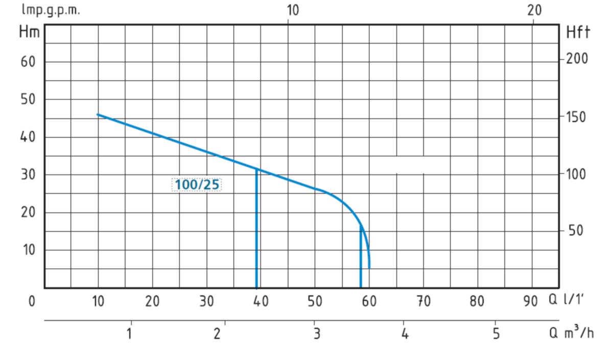 /external-assets/JPEGlarge800_800/73/12/ProductImage88407312.jpg