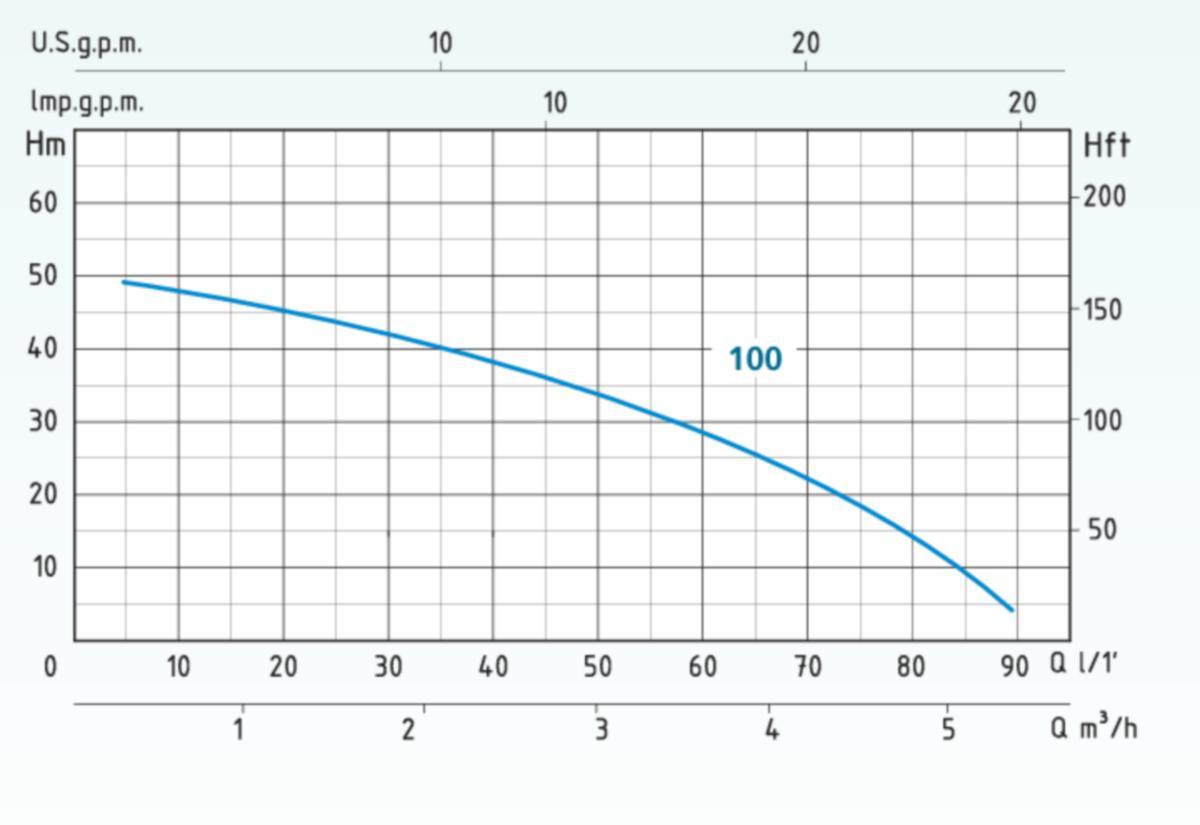 /external-assets/JPEGlarge800_800/75/83/ProductImage88407583.jpg