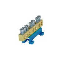 Nollakiskot keskuksiin FTG