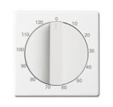 Keskiölevy ABB Impressivo