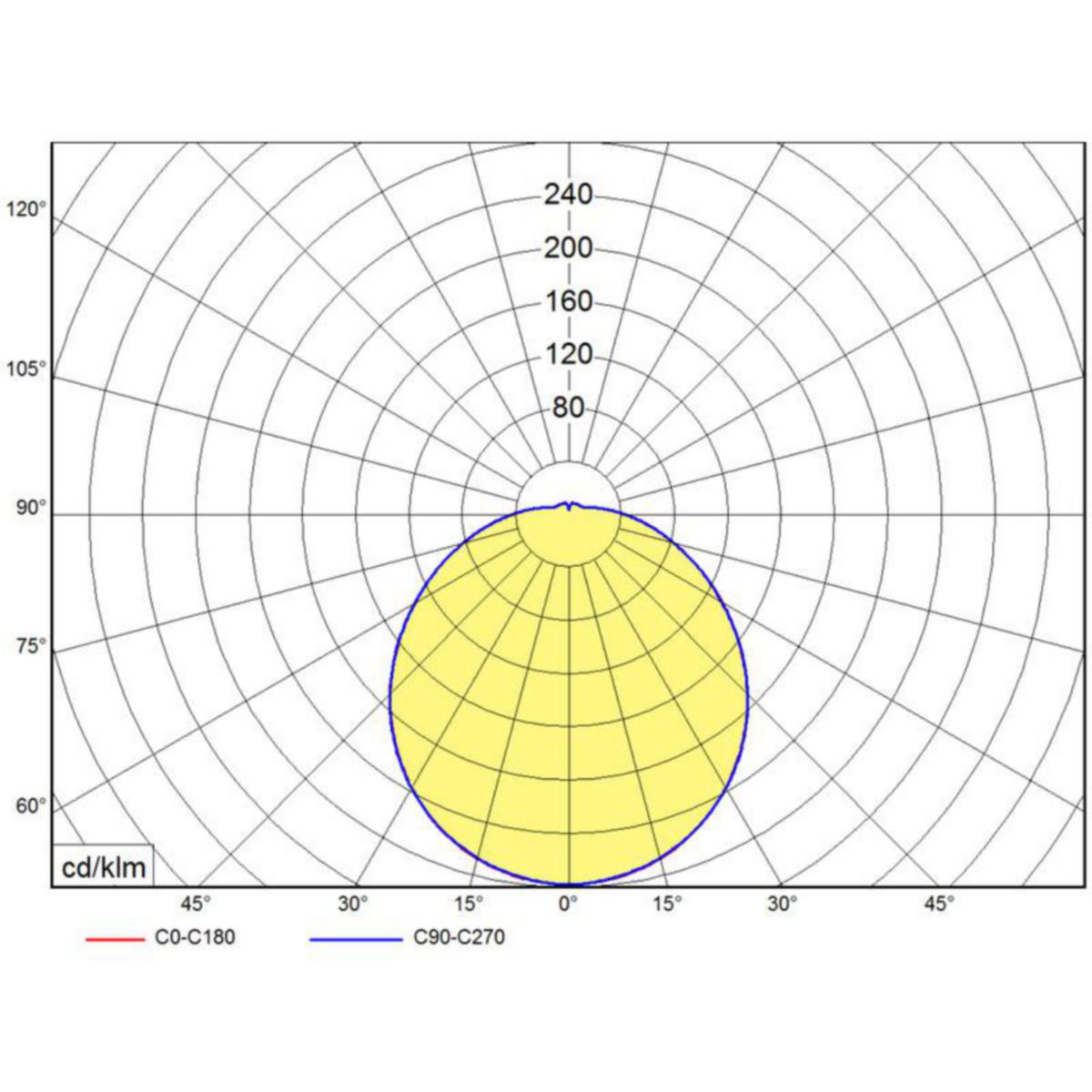 /external-assets/JPEGlarge800_800/84/57/ProductImage76428457.jpg