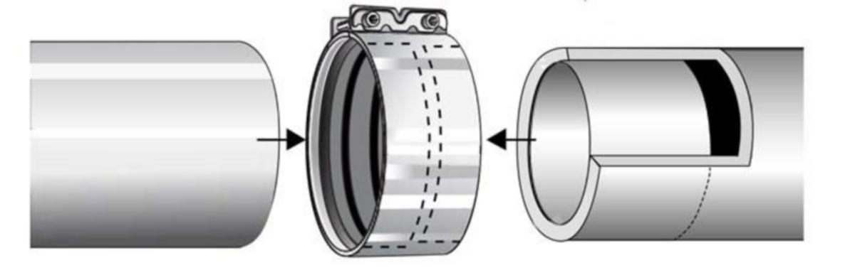Pantaliitin 2 pulttia PLASTO - PANTALIITIN PLASTO 2 PULT 100-110 VALUR/HT