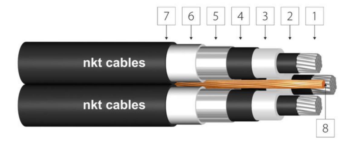 Keskijännitekaapeli NKT AHXAMK-W - KESKIJÄNNITEKAAPELI NKT AHXAMK-W 3X185+70 24 KV