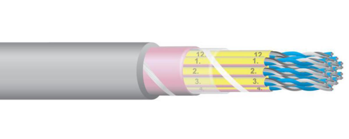 Instrumentointikaapeli Nestor Kjaam-HF C-Proof - INSTRUMENTOINTIKAAP-HF NESTOR KJAAM-HF C-PROOF 2X(2+1)X0,5