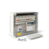 Ryhmäkeskus Fe Ensto Esteri