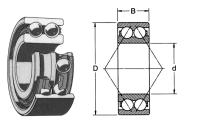 Viistokuulalaakeri SKF 32-sarja