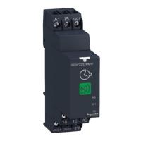 Aikarele Schneider Electric Zelio