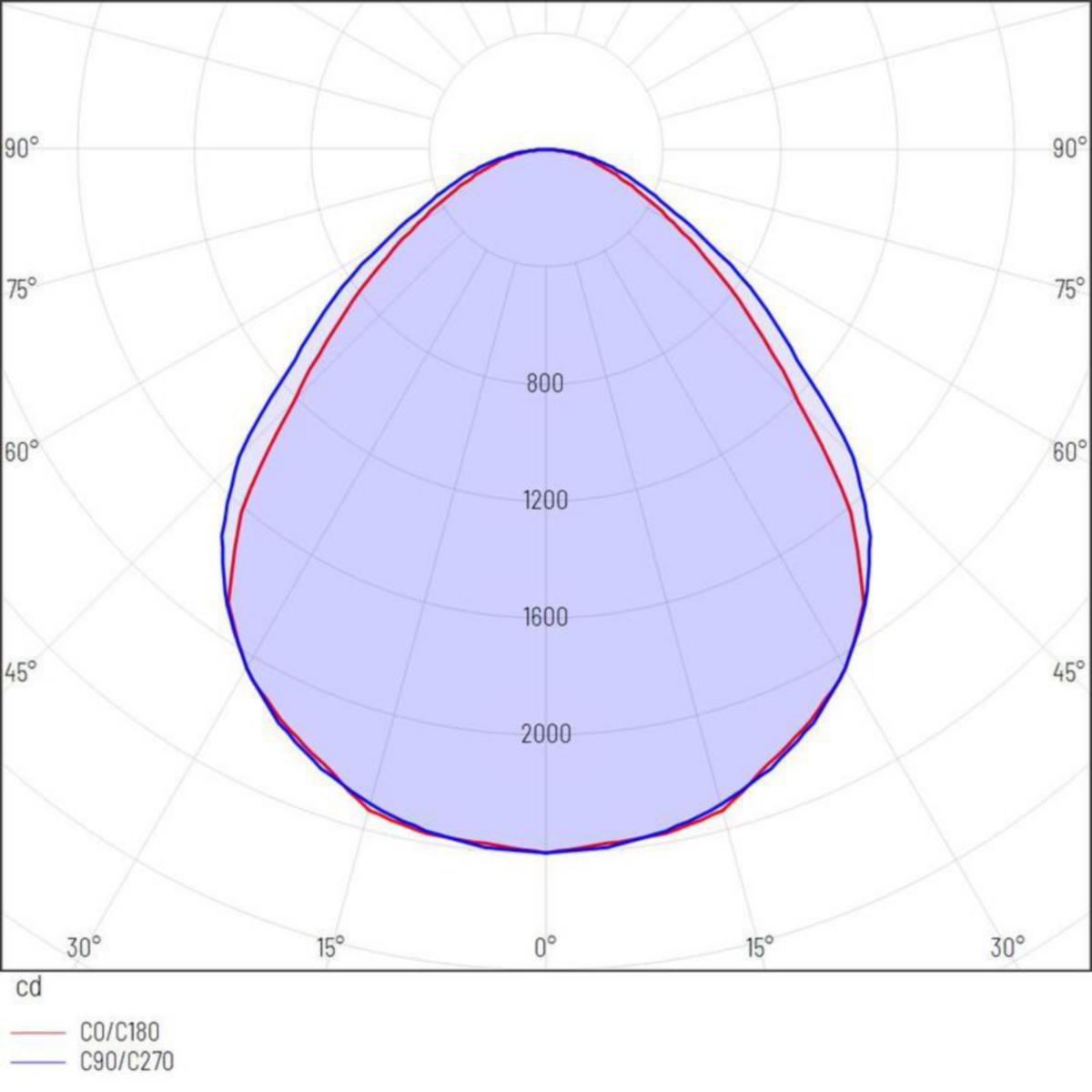 https://www.youtube.com/watch?v=/external-assets/JPEGlarge800_800/98/85/ProductImage82279885.jpg