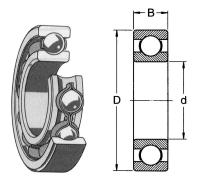 Urakuulalaakeri SKF 6300-sarja
