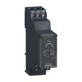 Aikarele Schneider Electric Zelio Y/D