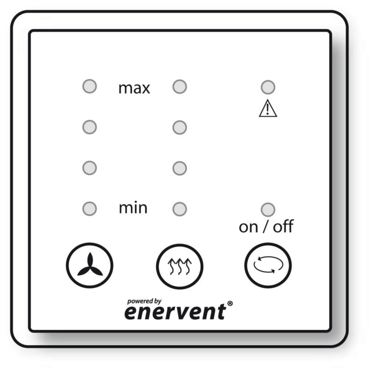 Kaukokäyttöpaneeli Enervent - KAUKOKÄYTTÖPANEELI ENERVENT ECE